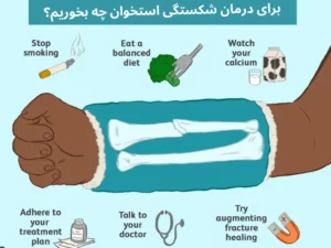 برای درمان شکستگی استخوان چه بخوریم؟