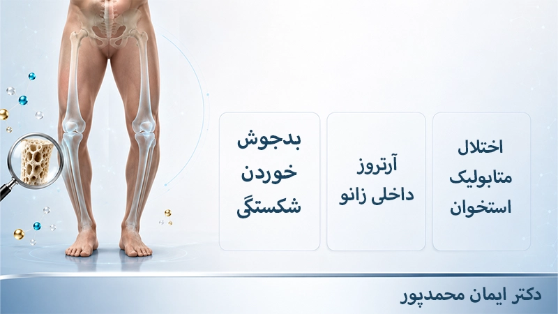 علت های پای پرانتزی